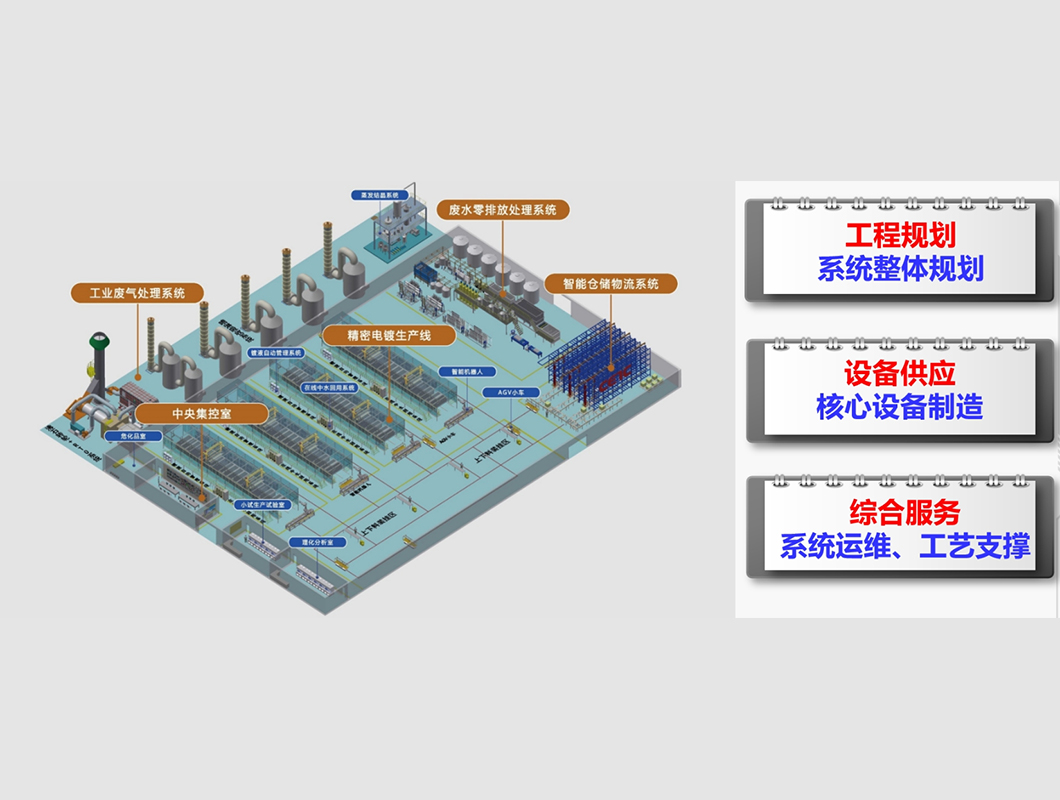 ��ò���óͷ����ǻ�����2