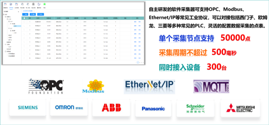 tyc1286̫���ɼ��Ź���