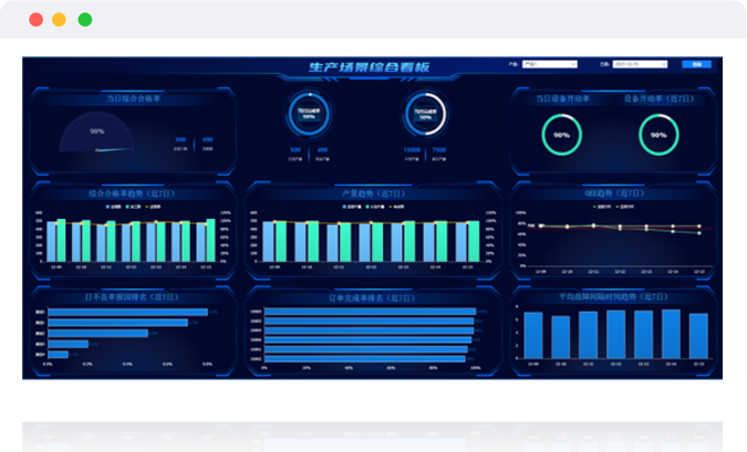 ����ִ��ϵͳMES