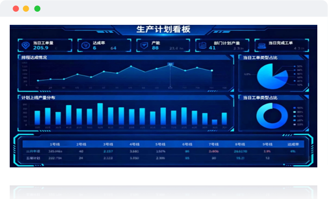 �߼��������ų�ϵͳAPS