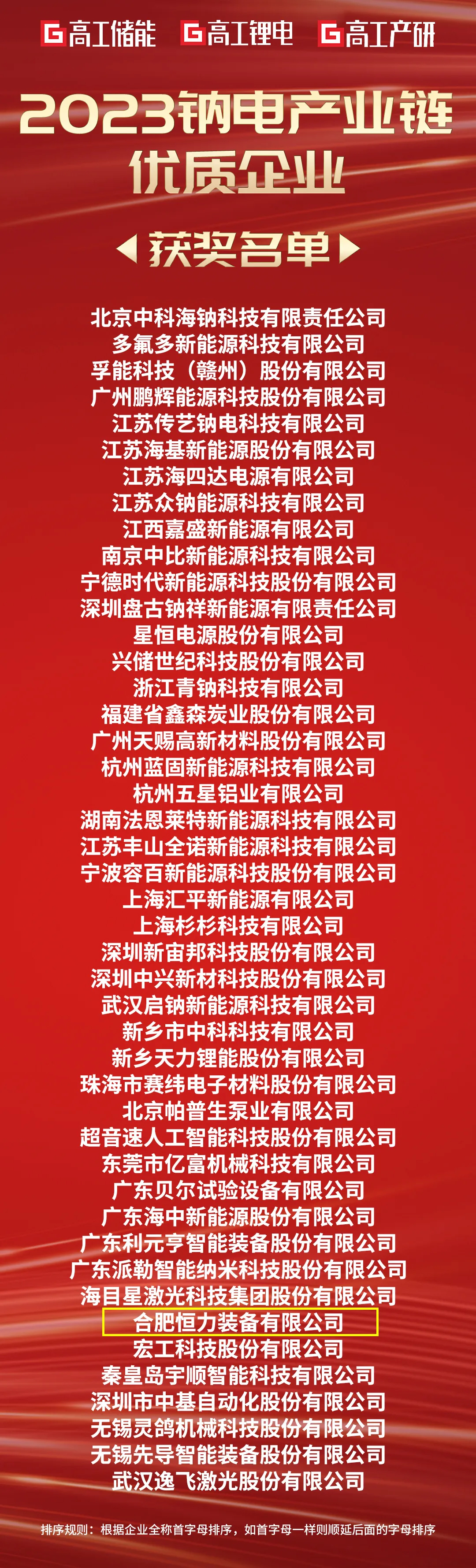 tyc1286̫���ɼ��Ź���